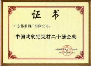 中國建筑鋁型材二十強企業(yè)